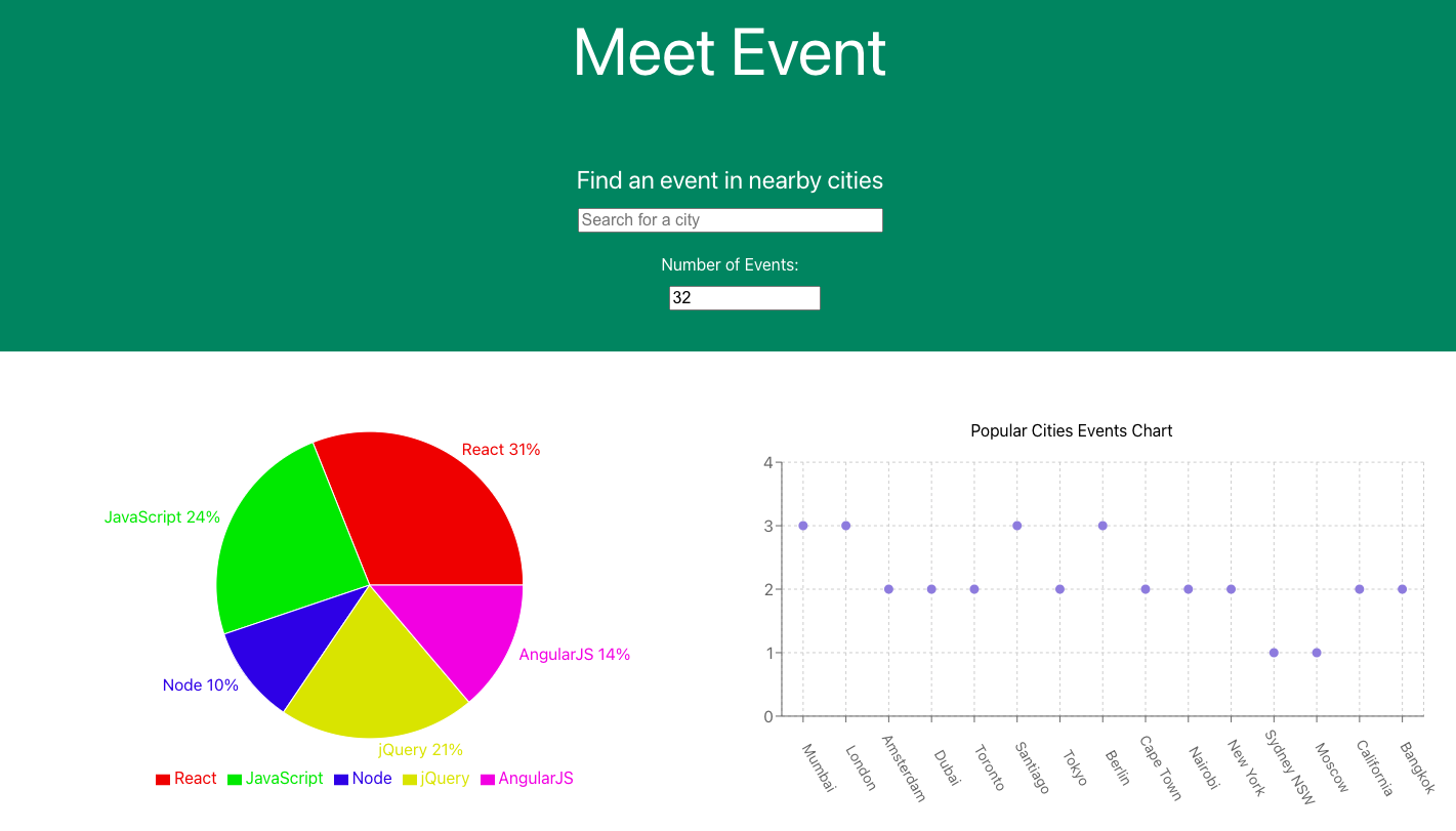 Meet-Event-Internetsite-image